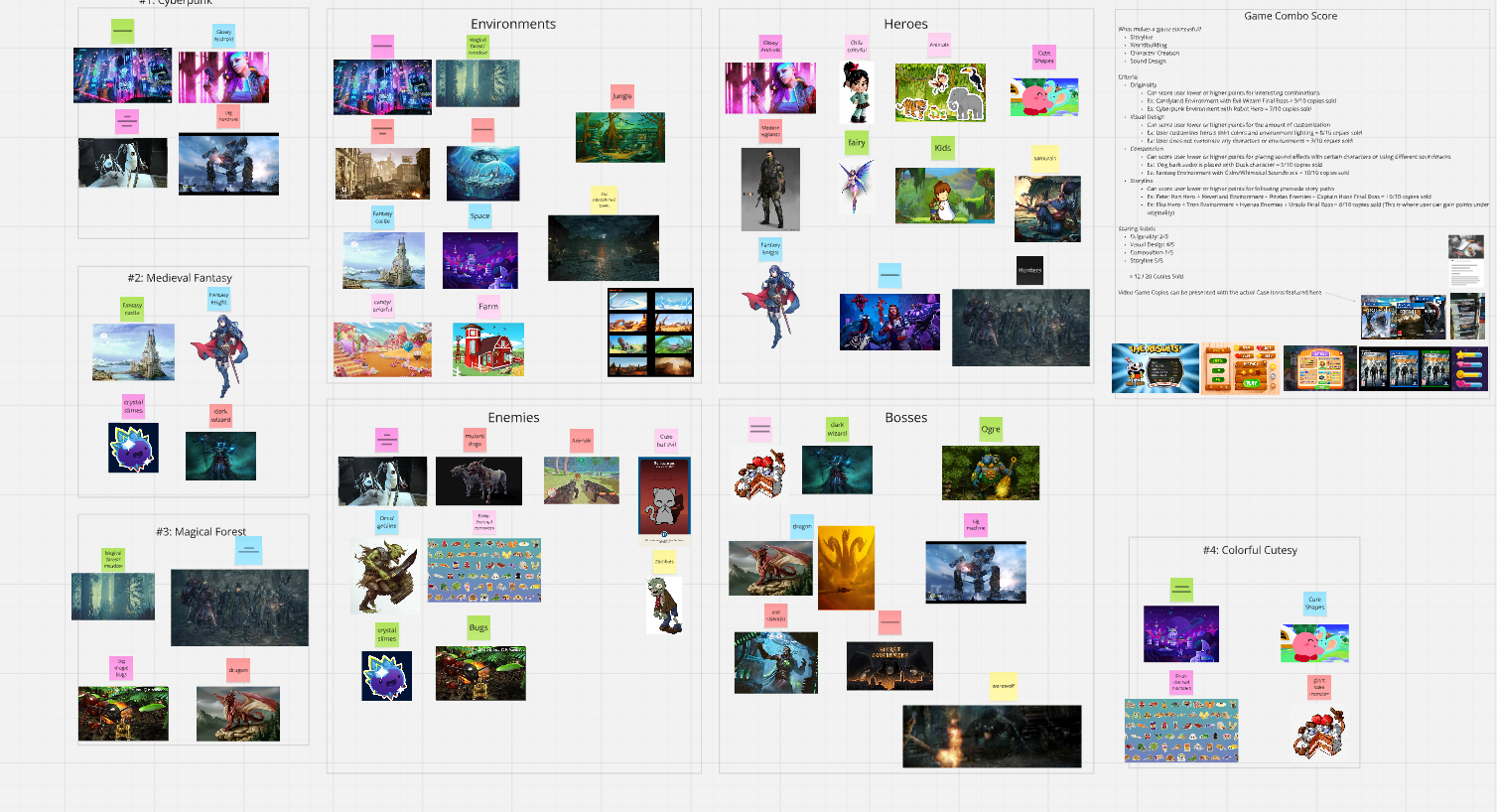 Storyboards, narrative and role-play design