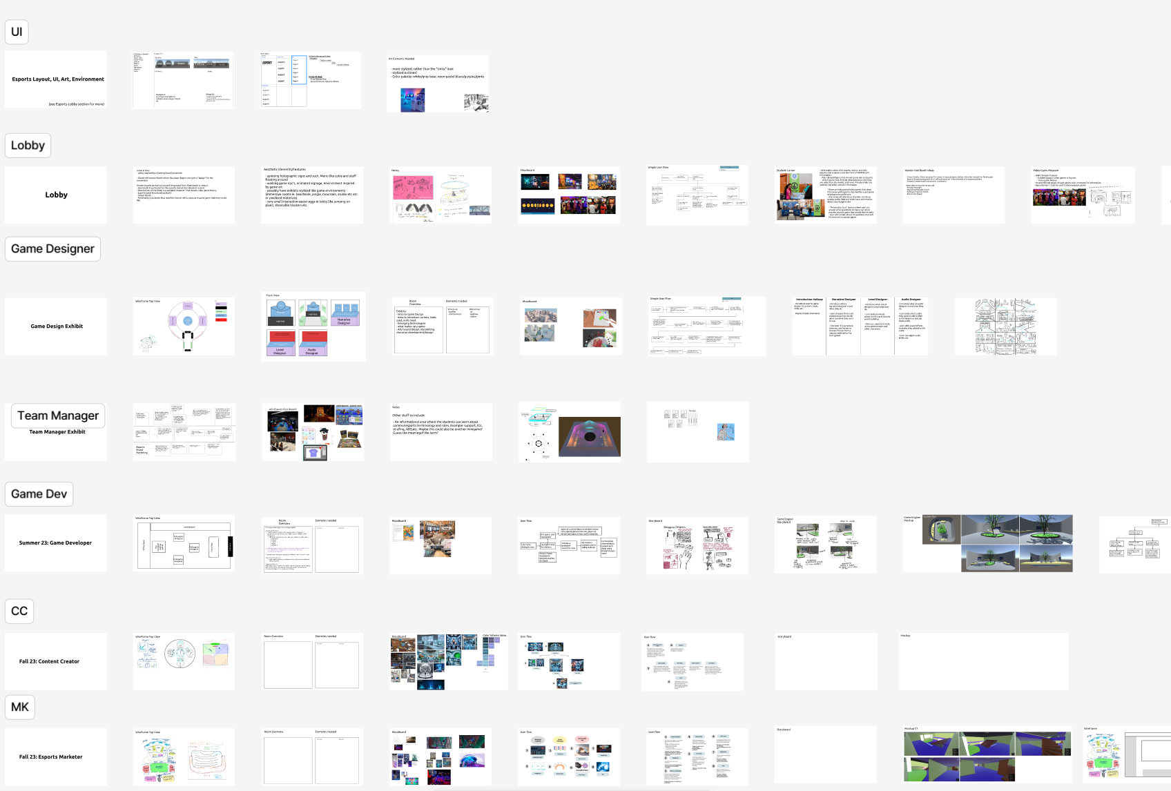 Wireframes, exhibit UX and interaction flows